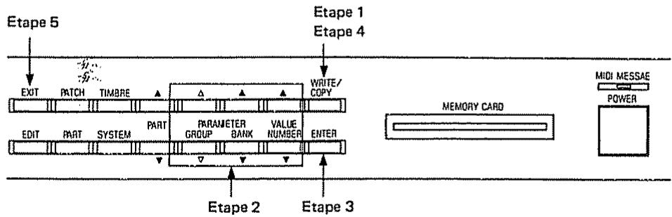 ROLAND D110 - Ecriture de patch - 1