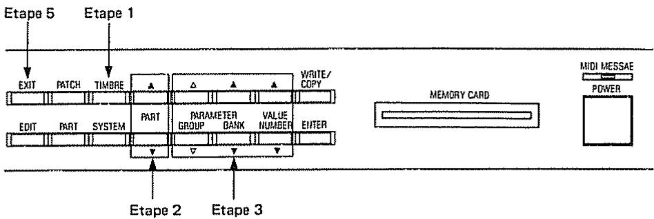 ROLAND D110 - Sélection de timbre (pour changer le son dans chaque voix) - 6