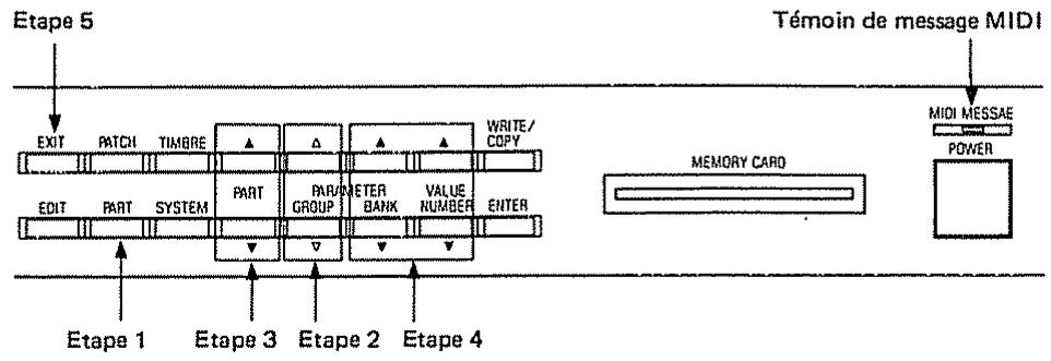 ROLAND D110 - Réglage du canal MIDI - 1