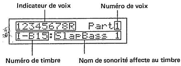 ROLAND D110 - Sélection de timbre (pour changer le son dans chaque voix) - 4