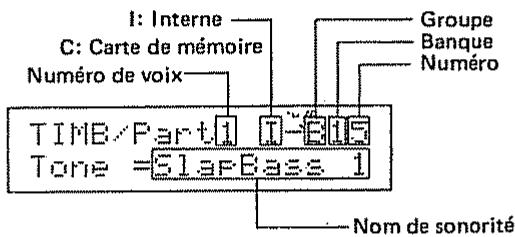 ROLAND D110 - Sélection de timbre (pour changer le son dans chaque voix) - 7
