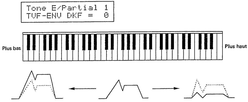ROLAND D110 - [Groupe TVF ENV] - 1