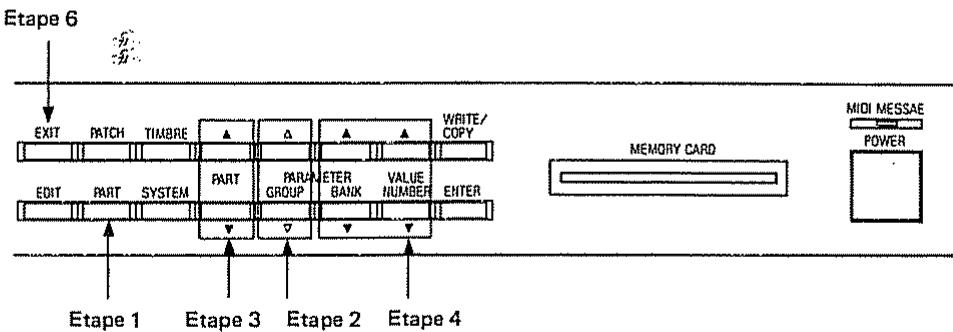ROLAND D110 - Réglage de panoramaque - 1