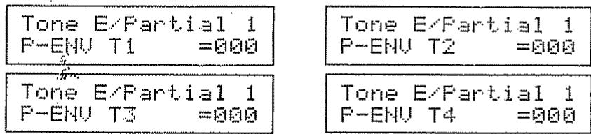 ROLAND D110 - [Groupe WG] - 5