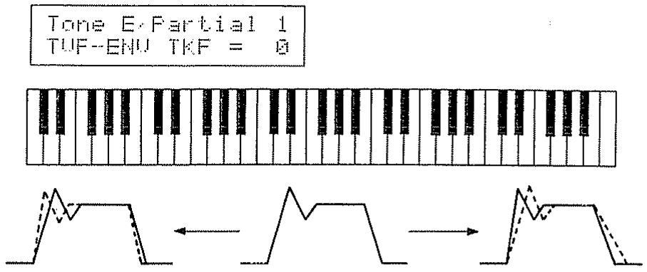ROLAND D110 - [Groupe TVF ENV] - 2