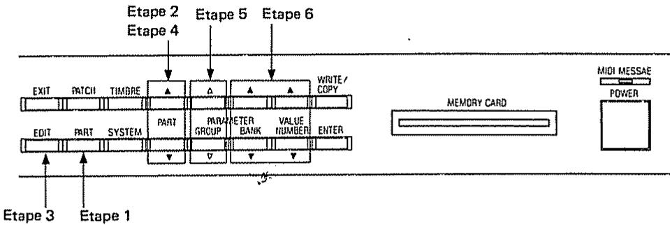 ROLAND D110 - Procedure d'édition - 1