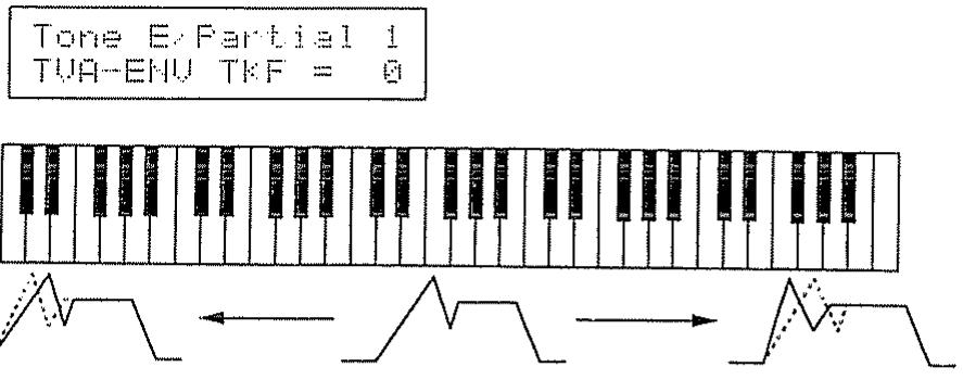 ROLAND D110 - [Groupe TVA ENV] - 1