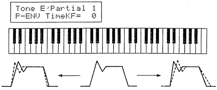 ROLAND D110 - [Groupe WG] - 3
