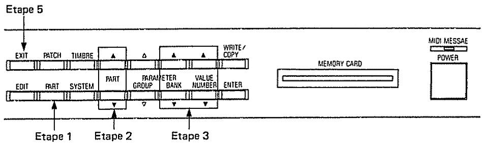 ROLAND D110 - Ajustement du niveau - 1