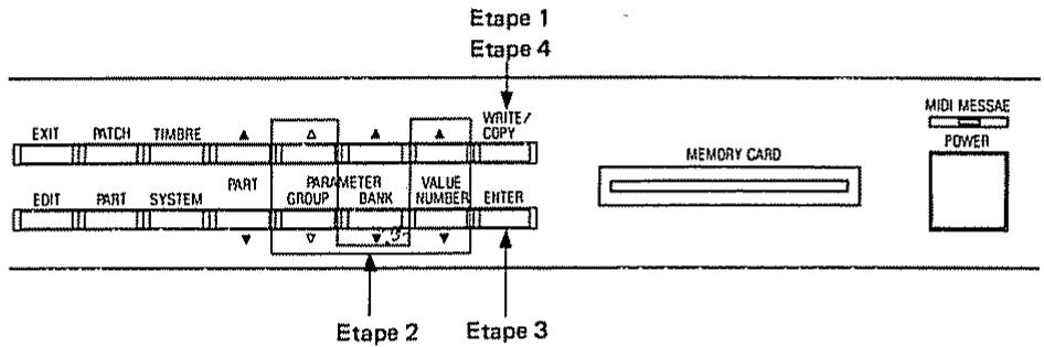ROLAND D110 - [Procedure d'écriture de sonorité] - 1