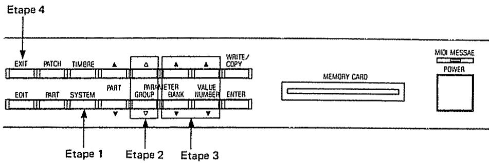 ROLAND D110 - Sélection de patch - 3