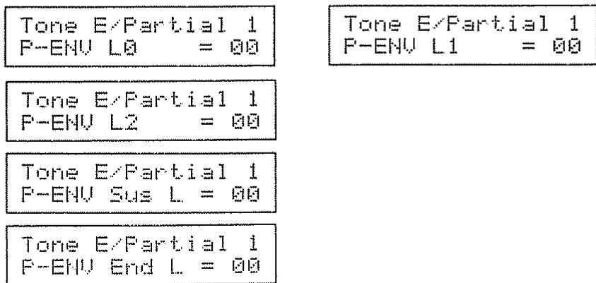 ROLAND D110 - [Groupe WG] - 6