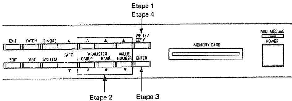 ROLAND D110 - [Procedure d'écriture de patch] - 1