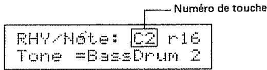 ROLAND D110 - Procedure d'édition - 2