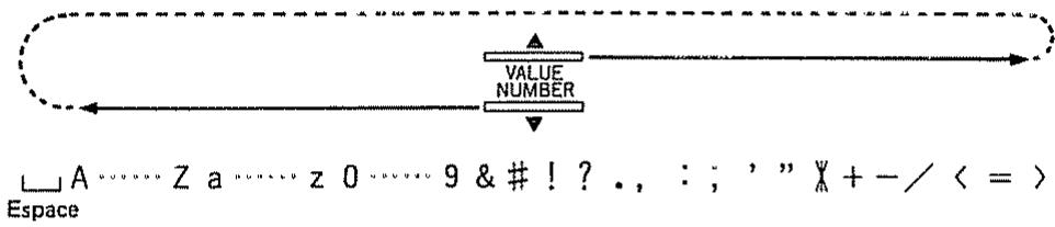 ROLAND D110 - PATCHES - 4