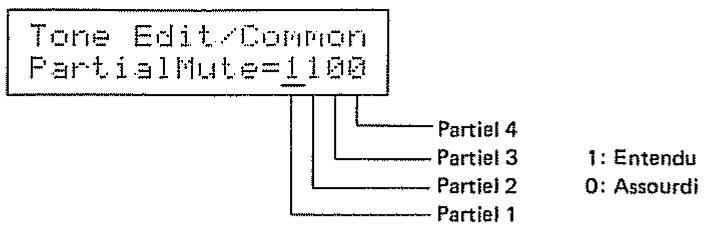 ROLAND D110 - [Paramètres communs] - 2
