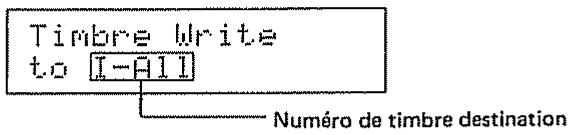 ROLAND D110 - Ecriture de timbre - 2