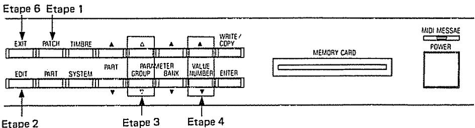 ROLAND D110 - Réglage de réverbération - 1
