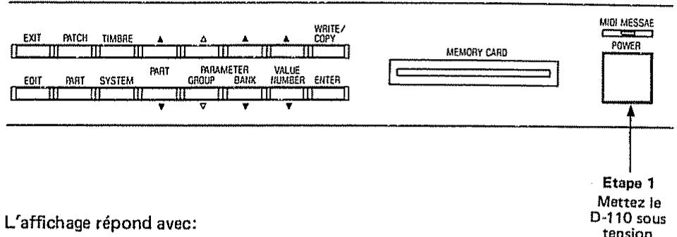 ROLAND D110 - Mise sous tension - 1