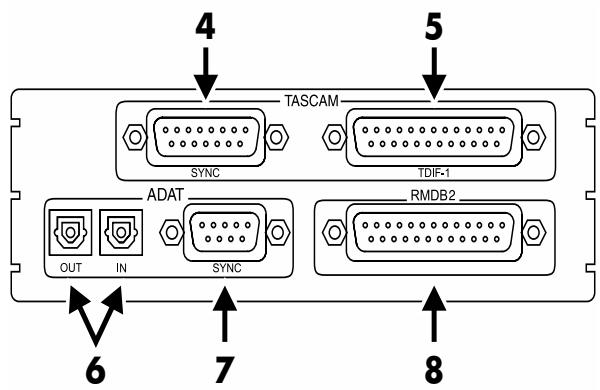 ROLAND DIF-AT - Face arrière - 1