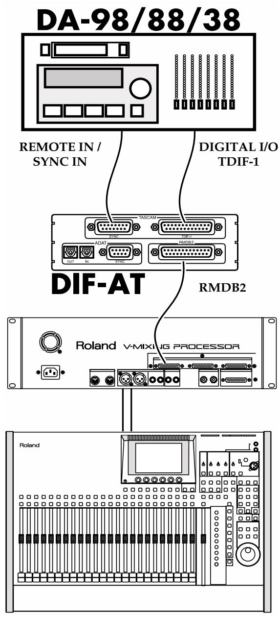ROLAND DIF-AT - 1 - 1