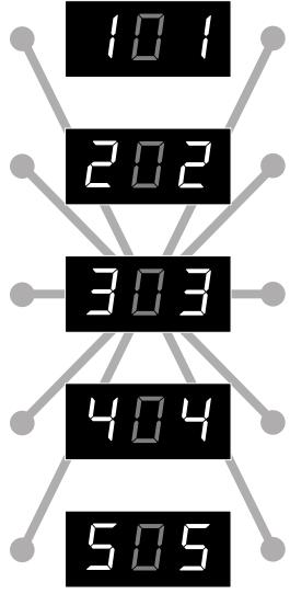 ROLAND DJ-2000 - Sync Play - 4