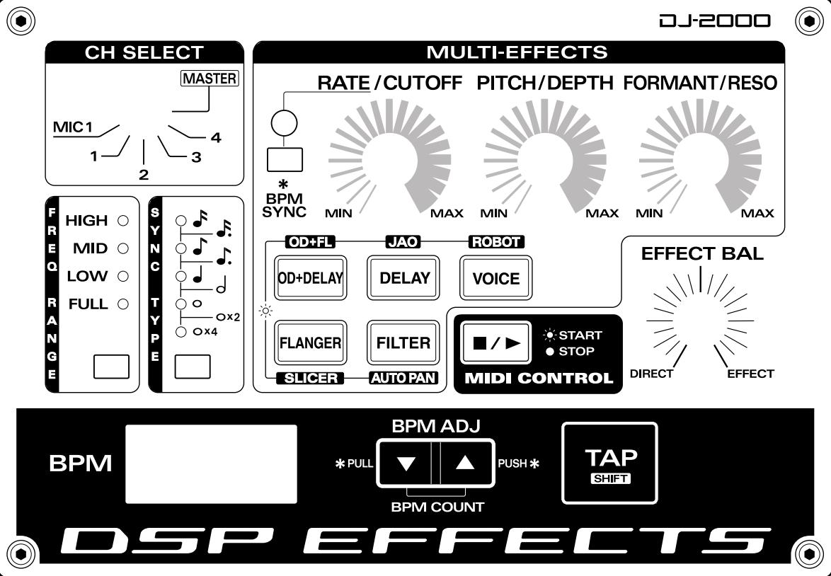ROLAND DJ-2000 - AUTO PAN - 2