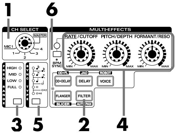 ROLAND DJ-2000 - Effectue un filtrage du son - 1