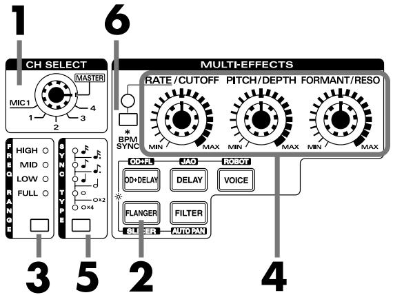 ROLAND DJ-2000 - FLANGER - 1