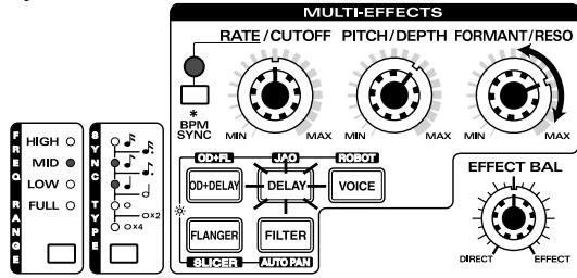 ROLAND DJ-2000 - JAO - 1
