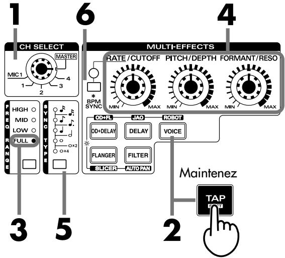 ROLAND DJ-2000 - ROBOT - 1