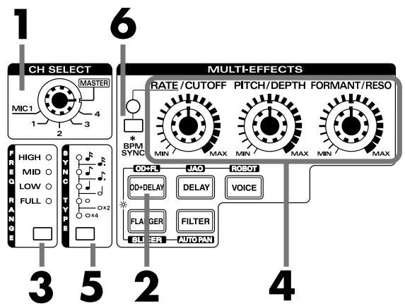 ROLAND DJ-2000 - OD+DELAY (Overdrive + Delay court) Ajoute une distorsion modérée et un léger retard - 1
