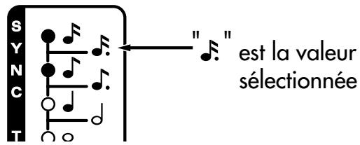 ROLAND DJ-2000 - Résolution de la synchronisation (SYNC TYPE) - 2