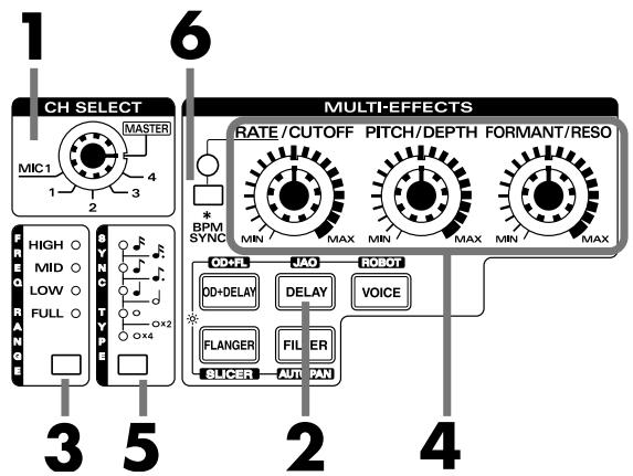 ROLAND DJ-2000 - DELAY Ajoute un effet de retard (delay) - 1