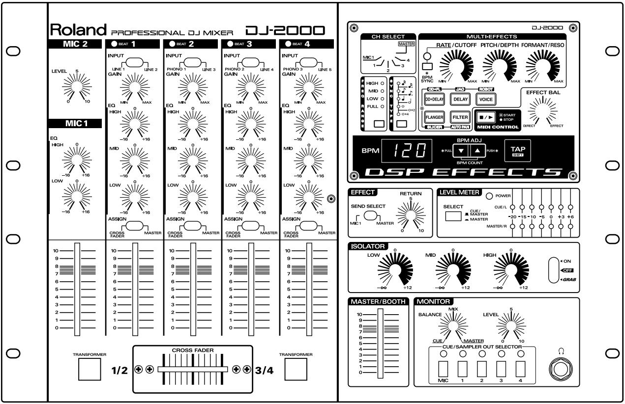 ROLAND DJ-2000 - Relevé de réglages 2 (réglages généraux) - 2