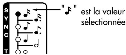 ROLAND DJ-2000 - Résolution de la synchronisation (SYNC TYPE) - 1