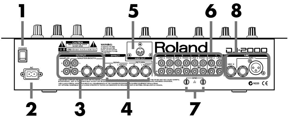 ROLAND DJ-2000 - Panneau arrête - 1
