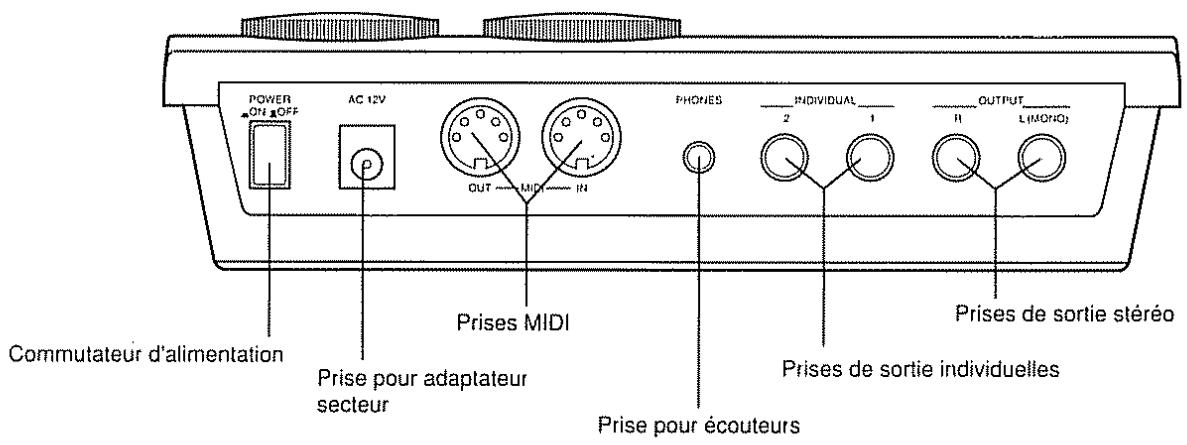 ROLAND DR-660 - [Face avant] - 2