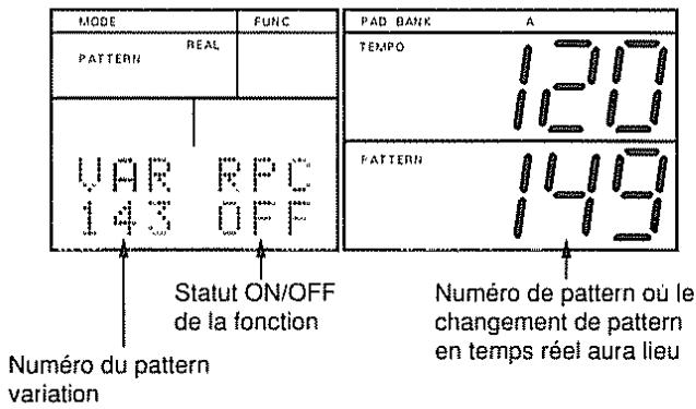 ROLAND DR-660 - Réglage des changements de pattern en temps réel - 1
