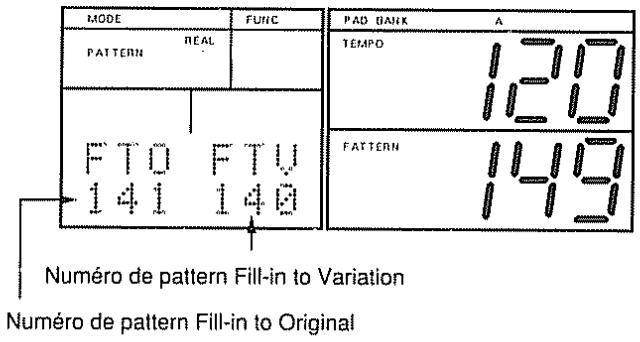 ROLAND DR-660 - Réglage des changements de pattern en temps réel - 2