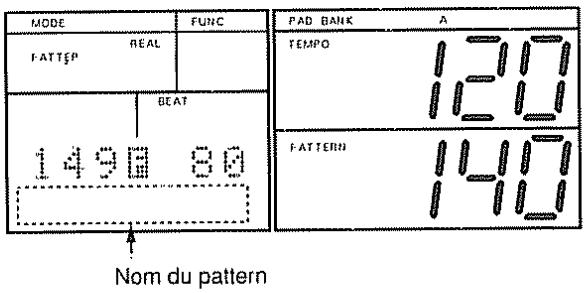 ROLAND DR-660 - Reproduction des changements de pattern en temps réel - 3