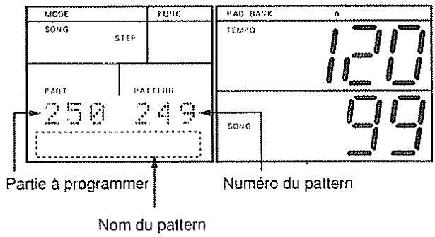 ROLAND DR-660 - Ecriture pas à pas - 1