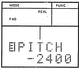 ROLAND DR-660 - PITCH (hauteur) : - 2400 - + 2400 - 1