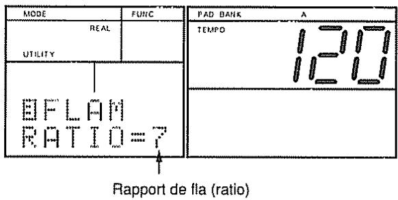 ROLAND DR-660 - Rapport de la (0-7) - 3