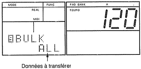 ROLAND DR-660 - [4] Transfert de données par messages exclusifs - 2