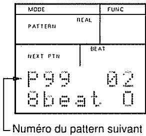 ROLAND DR-660 - Reproduction de patterns - 6