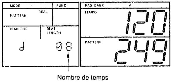 ROLAND DR-660 - [Procedure] - 2