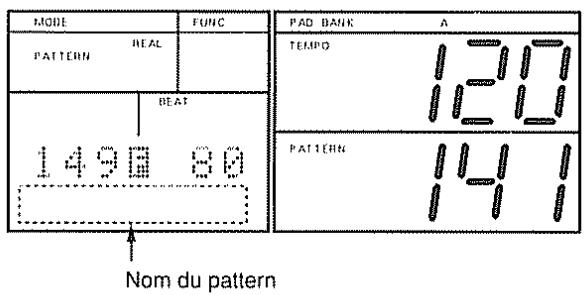 ROLAND DR-660 - Reproduction des changements de pattern en temps réel - 4