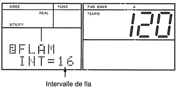 ROLAND DR-660 - Rapport de la (0-7) - 2