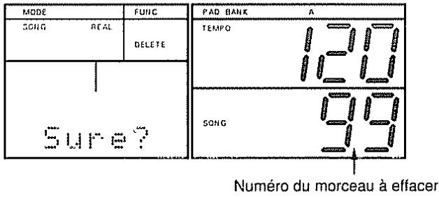 ROLAND DR-660 - Suppression de données de morceau - 1